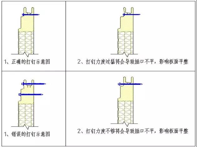 寶潤(rùn)達(dá)聚氨酯保溫板施工