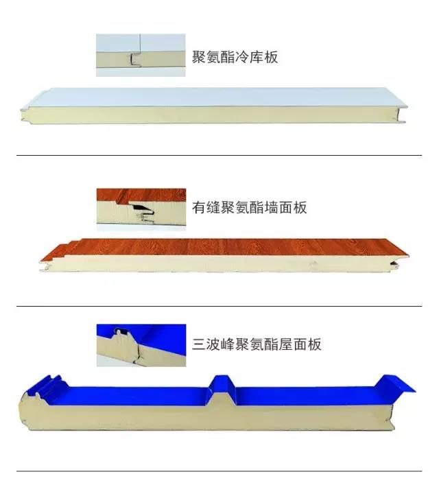 寶潤(rùn)達(dá)聚氨酯外墻保溫板