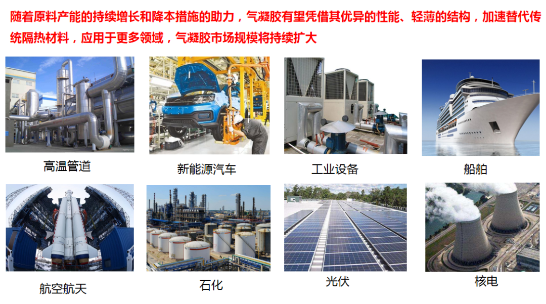 重點研發(fā) | 寶潤達氣凝膠專項項目入選 自研A級防火國檢通過